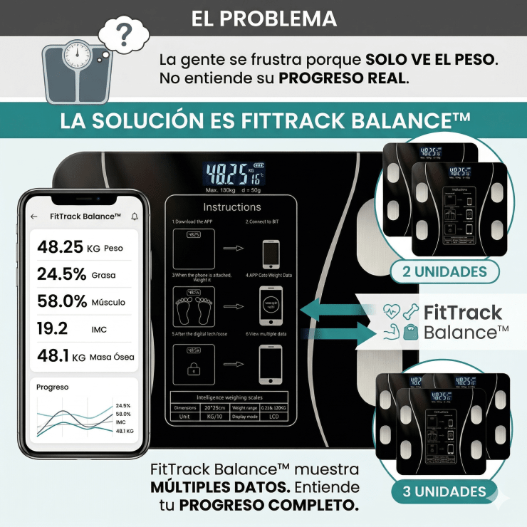 FitTrack Balance - Pesa o Báscula Digital con Análisis Corporal Completo